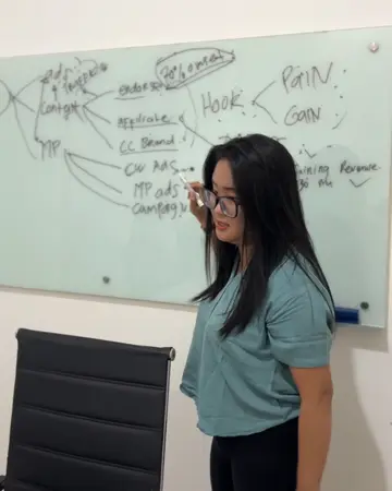 Mentoring session at the whiteboard
